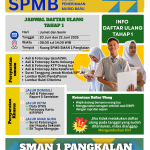 INFORMASI DAFTAR ULANG SPMB TAHAP 1 TAHUN 2025