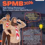 Ayooo.. Cari Tahu apa itu PCMB